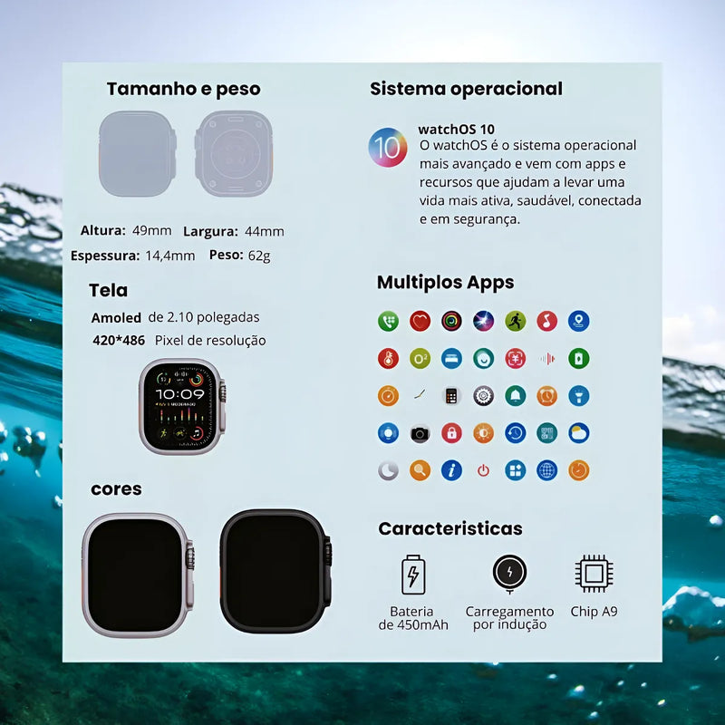 Ultra 4 Pro Microwear